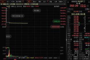 ?穆雷37分 约基奇4+7+16+5 康宁汉姆伤退 掘金大胜活塞