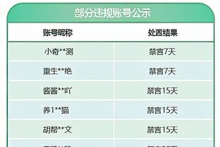 稳健！赵贤祐前30分钟扑出约旦两记射正