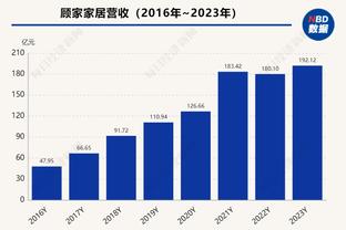 状态炸裂！英格拉姆21中16&8记三分砍41分6板9助&第三节三分5连击