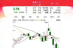 ray雷竞技官网入口截图0